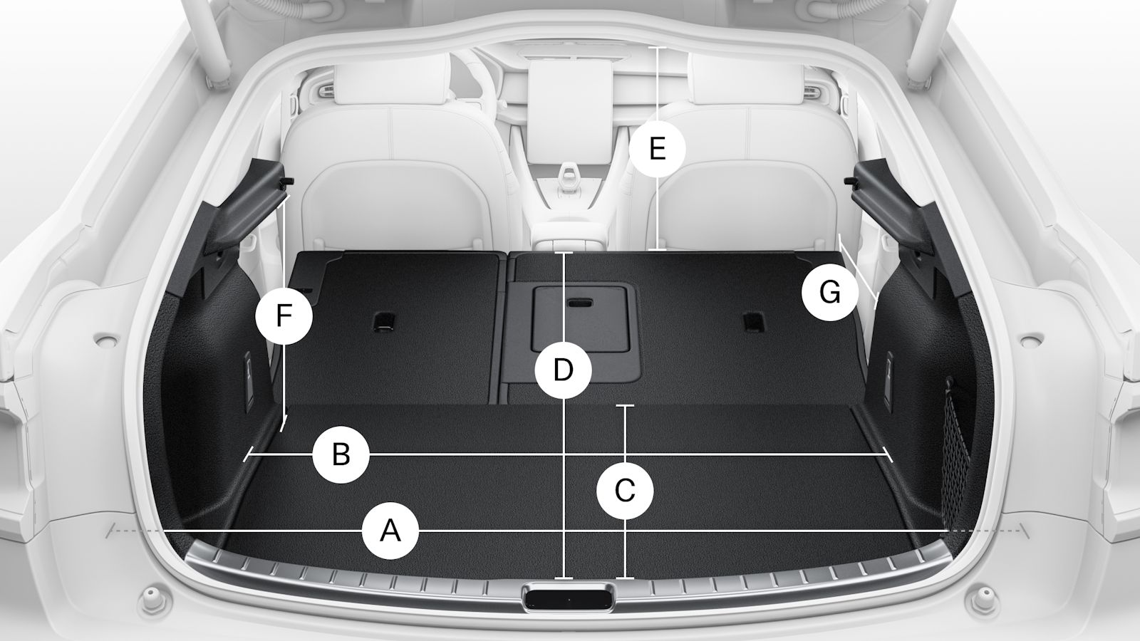 Polestar 2’s rear storage compartment with letters and lines showing its measurements.
